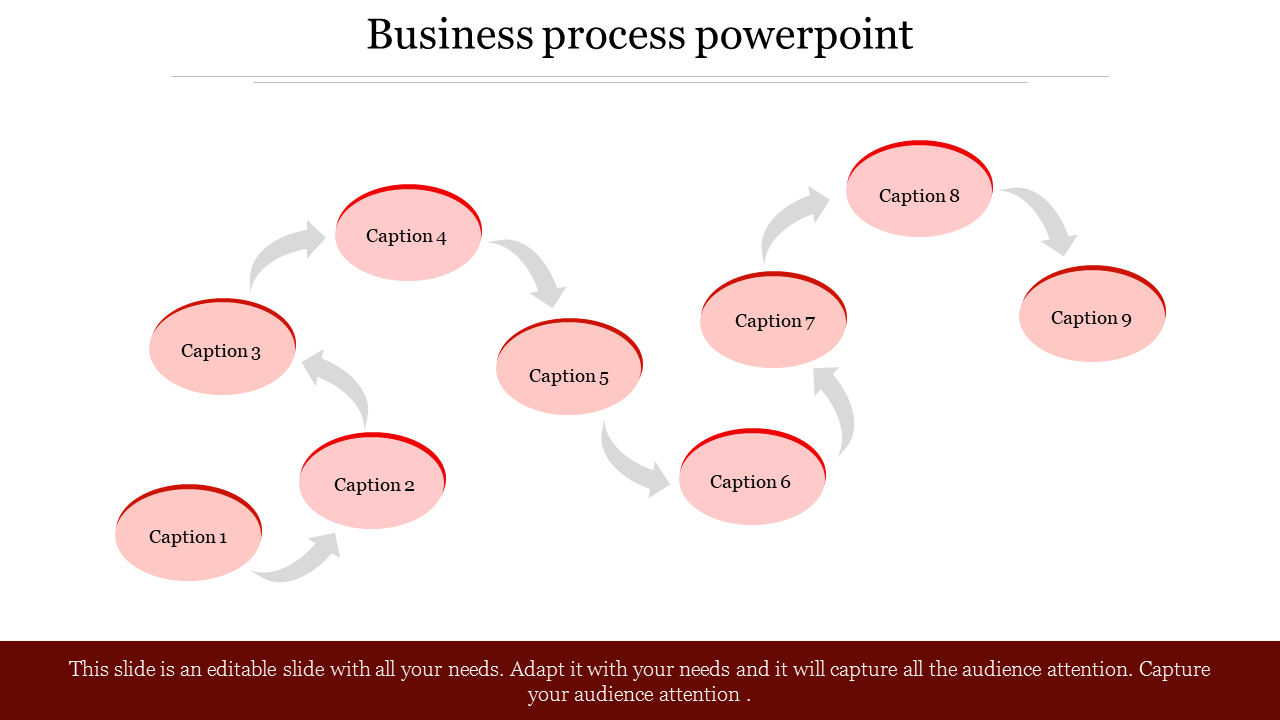 Free - Creative Business Process PowerPoint Templates Presentation